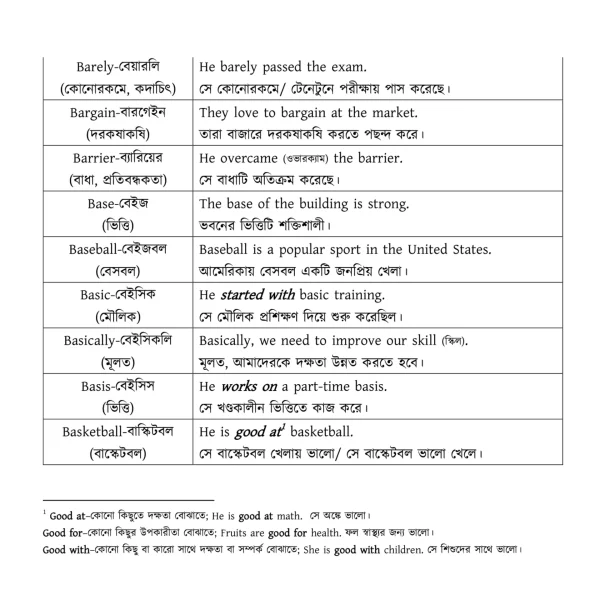 Oxford 3000 Words  - ছবি 2