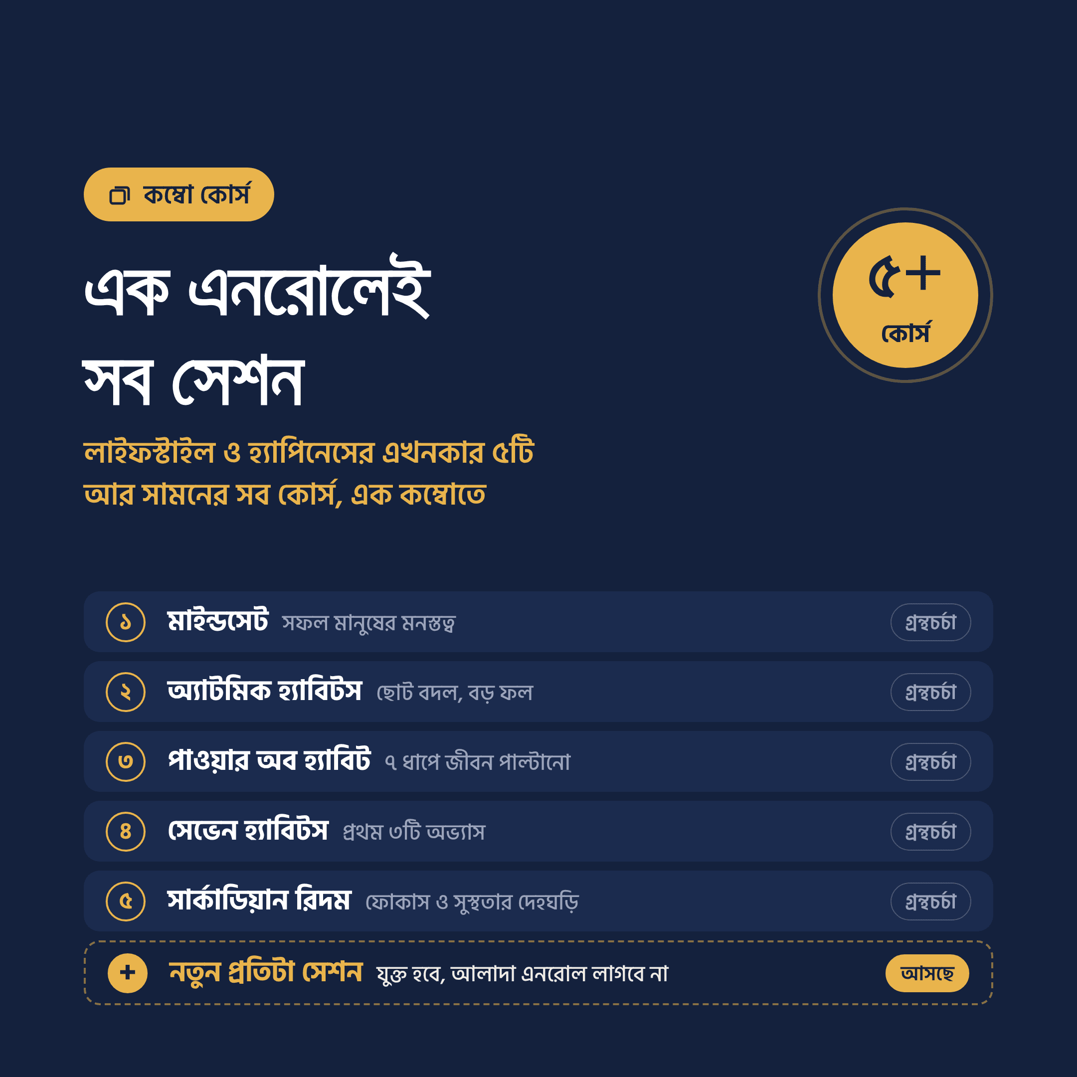প্রোডাক্টিভিটি, হ্যাপিনেস, ইফেক্টিভ লাইফস্টাইল